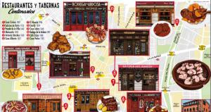 Mapa cultural ilustrado restaurantes centenarios